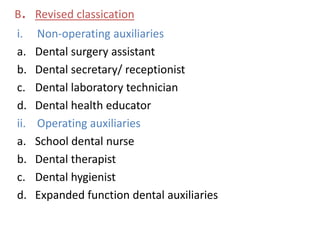 B. Revised classication
i.
a.
b.
c.
d.
ii.
a.
b.
c.
d.

Non-operating auxiliaries
Dental surgery assistant
Dental secretary/ receptionist
Dental laboratory technician
Dental health educator
Operating auxiliaries
School dental nurse
Dental therapist
Dental hygienist
Expanded function dental auxiliaries

 