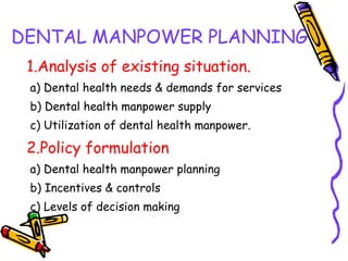 DENTAL MANPOWER PLANNING
1.Analysis of existing situation.
a) Dental health needs & demands for services
b) Dental health manpower supply
c) Utilization of dental health manpower.
2.Policy formulation
a) Dental health manpower planning
b) Incentives & controls
c) Levels of decision making
 