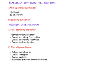 • CLASSIFICATION: (WHO 1967, New Delhi)
1.Non- operating auxiliaries:
a) clinical
b) laboratory
2.Operating auxiliaries
• REVISED CLASSIFICATION:
1. Non- operating ancillaries:
- Dental surgery assistant
- Dental secretary / receptionist
- Dental laboratory technician
- Dental health educator
2. Operating ancillaries:
- School dental nurse
- Dental therapist
- Dental hygienist
- Expanded function dental ancillaries
 
