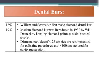 Dental Burs:
1897 • William and Schroeder first made diamond dental bur
1932 • Modern diamond bur was introduced in 1932 by WH
Drendel by bonding diamond points to stainless steel
shanks.
• Diamond particles of < 25 μm size are recommended
for polishing procedures and > 100 μm are used for
cavity preparation.
 