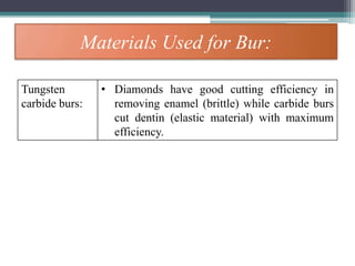 Materials Used for Bur:
Tungsten
carbide burs:
• Diamonds have good cutting efficiency in
removing enamel (brittle) while carbide burs
cut dentin (elastic material) with maximum
efficiency.
 