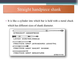 Straight handpiece shank
• It is like a cylinder into which bur is held with a metal chuck
which has different sizes of shank diameter.
 