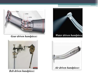 Gear driven handpiece: Water driven handpiece:
Belt driven handpiece:
Air driven handpiece:
 