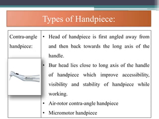 Types of Handpiece:
Contra-angle
handpiece:
• Head of handpiece is first angled away from
and then back towards the long axis of the
handle.
• Bur head lies close to long axis of the handle
of handpiece which improve accessibility,
visibility and stability of handpiece while
working.
• Air-rotor contra-angle handpiece
• Micromotor handpiece
 