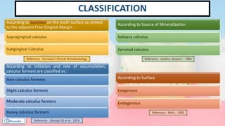 CLASSIFICATION
According to Source of Mineralization
Salivary calculus
Serumal calculus
Reference : Jenkins, Stewart – 1966Reference : Carranza’s Clinical Periodontology
According to Location on the tooth surface as related
to the adjacent Free Gingival Margin :
Supragingival calculus
Subgingival Calculus
According to initiation and rate of accumulation,
calculus formers are classified as :
Non calculus formers
Slight calculus formers
Moderate calculus formers
Heavy calculus formers
Reference : Mandel JD et al - 1976
According to Surface
Exogenous
Endogenous
Reference : Melz – 1950
 