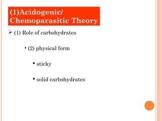 (O1l)dA cTihdeoogreineisc / 
Chemoparasitic Theory 
 (1) Role of carbohydrates 
• (2) physical form 
 sticky 
 solid carbohydrates 
 