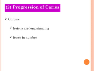 (O2l)d P Trhogeorersiessio n of Caries 
 Chronic 
 lesions are long standing 
 fewer in number 
 