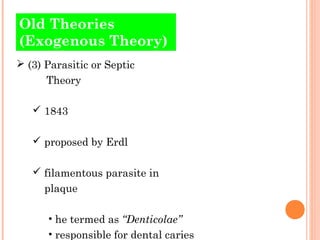 Old Theories
(Exogenous Theory)
 (3) Parasitic or Septic
      Theory

    1843

    proposed by Erdl

    filamentous parasite in
     plaque

      • he termed as “Denticolae”
      • responsible for dental caries
 