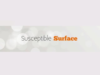 Susceptible Surface
 