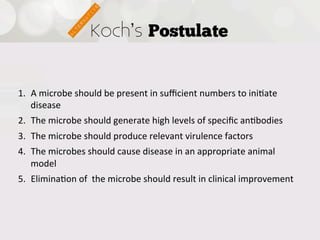 Koch s Postulate


1.  A  microbe  should  be  present  in  suﬃcient  numbers  to  ini4ate  
    disease
2.  The  microbe  should  generate  high  levels  of  speciﬁc  an4bodies
3.  The  microbe  should  produce  relevant  virulence  factors
4.  The  microbes  should  cause  disease  in  an  appropriate  animal  
    model
5.  Elimina4on  of    the  microbe  should  result  in  clinical  improvement
 