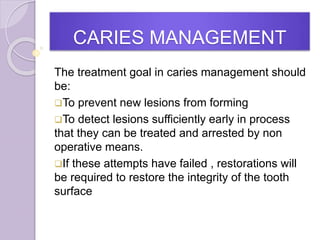 Method Control Caries Dental caries etiopathogenesis,histopathology, diagnosis,prevention and ...