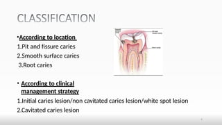 dental caries guide to oral health1.pptx
