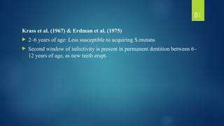 dental caries,definitions,classifiction,etiopathogenesis HARSHA.pptx