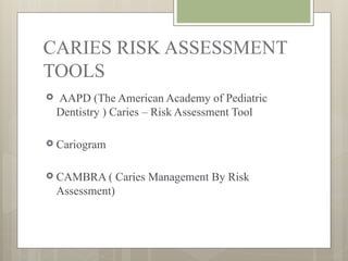 dental caries ,recent advances,prevention,treatment | PPTX