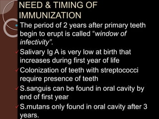 Dental caries vaccines | PPTX