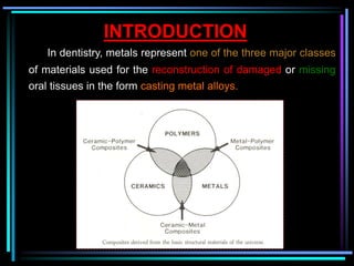 INTRODUCTION
In dentistry, metals represent one of the three major classes
of materials used for the reconstruction of damaged or missing
oral tissues in the form casting metal alloys.
 