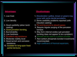Advantages Disadvantages
1. Low Cost 1. Discoloration (yellow, brown or green) may
occur with some dental porcelains.
2. Low density 2. Some castibility problems reported (with
induction casting)
3. Good castibility (when torch 3. Pd and Ag prone to absorb gases.
casting) 4. Require regular purging of the porcelain
4. Good porcelain bonding, furnace.
5. Burnishability 5. May form internal oxides (yet porcelain
6. Low hardness bonding does not appear to be a problem)
7. Excellent sag resistance 6. Should not be cast in a carbon crucible.
8. Moderate nobility level 7. Non-carbon phosphate bonded investments
9. Good tarnish and corrosion recommended.
resistance. 8. High coefficient of thermal expansion.
10. Suitable for long-span fixed
partial dentures.
 