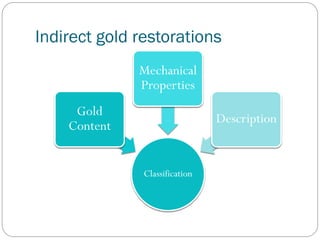 Indirect gold restorations
Mechanical
Properties
Gold
Content

Description

Classification

 