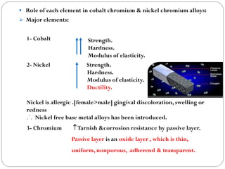  Role of each element in cobalt chromium & nickel chromium alloys:

 Major elements:

1- Cobalt

2- Nickel

Strength.
Hardness.
Modulus of elasticity.
Strength.
Hardness.
Modulus of elasticity.
Ductility.

Nickel is allergic .[female>male] gingival discoloration, swelling or
redness
.˙. Nickel free base metal alloys has been introduced.
3- Chromium

 Tarnish &corrosion resistance by passive layer.
Passive layer is an oxide layer , which is thin,

uniform, nonporous, adherend & transparent.

 