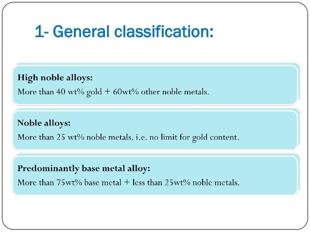 Dental Casting Alloys