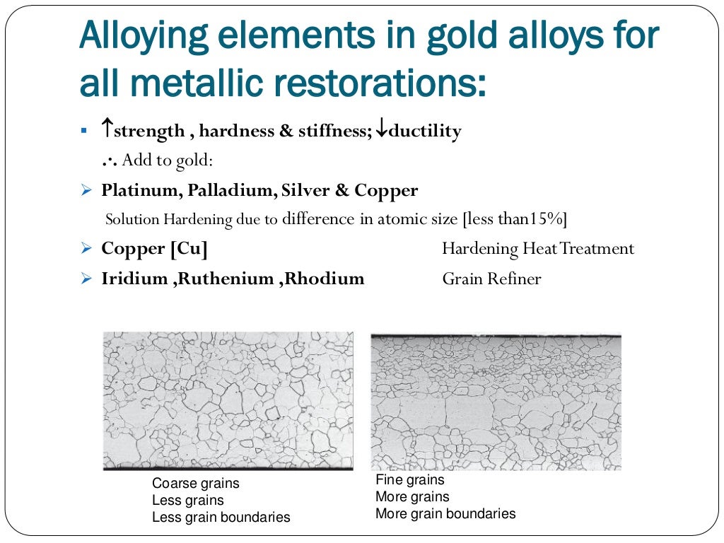 Dental casting alloys