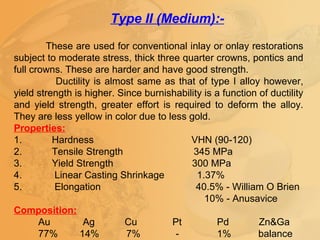 Type II (Medium):-
These are used for conventional inlay or onlay restorations
subject to moderate stress, thick three quarter crowns, pontics and
full crowns. These are harder and have good strength.
Ductility is almost same as that of type I alloy however,
yield strength is higher. Since burnishability is a function of ductility
and yield strength, greater effort is required to deform the alloy.
They are less yellow in color due to less gold.
Properties:
1. Hardness VHN (90-120)
2. Tensile Strength 345 MPa
3. Yield Strength 300 MPa
4. Linear Casting Shrinkage 1.37%
5. Elongation 40.5% - William O Brien
10% - Anusavice
Composition:
Au Ag Cu Pt Pd Zn&Ga
77% 14% 7% - 1% balance
 