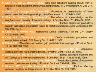 11.Carr A.B., Cai Z., Brantley W.A.: New high-palladium casting alloys: Part 2.
Effects of heat treatment and burnout temperature. Int J Prosthodont. 6: 233-241,
1993
12.Caul H.J., Clabaugh W.S., Susa M.E.: Procedure for determination of noble
metal content of dental gold alloys J Am Dent Assoc. 61: 439-443, 1960.
13.Chan D., Guillory V., Blackman R.: The effects of sprue design on the
roughness and porosity of titanium castings. J Prosthet Dent. 78: 400-404, 1997.
14.Civjan S., Huget E.F., Dvivedi N., Cosner H.J.: Further studies on gold alloys
used in fabrication of porcelain-fused -to-metal restorations. J Am Dent Assoc. 90:
659-665, 1974.
15.Craig R.G., Powers J.M.: Restorative Dental Materials, 11th ed. C.V. Mosby
Co.:329-626, 2002.
16.Craig G.R., O'Brien W.J., Powers J.M.: Dental materials- properties and
manipulation. 4th ed., C.V. Mosby Co.: 114-272, 1987.
17.Elliott R.W.: The effects of heat on gold partial denture castings. J Prosthet Dent.
13 (4): 688-698, 1963.
18.Federation Dentaire Internationale Technical Report No. 34.: Alternative
casting alloys for fixed prosthodontics. J Prosthet Dent. 40: 54-55, 1990.
19.Hamanaka H., Doi H., Yoneyama T., Okuno O.: Dental casting of titanium and
Ni-Ti alloys by a new casting machine. J Dent Res. 68 (11): 1529-1533, 1989.
20.Hesby D.A., Kobes P, Garver D.G, Pelleu CB.: Physical properties of repeatedly
used non precious metal alloy. J Prosthet Dent. 44: 291-299, 1980.
21.Hinman RW, LyndeTA, Pelleu GB Jr. and Gaugler RW: Factors affecting
airborne beryllium in dental spaces. J Prosthet Dent 33: 210, 1975.
 