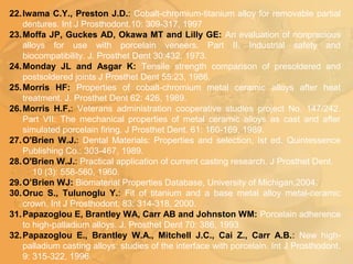 22.Iwama C.Y., Preston J.D.: Cobalt-chromium-titanium alloy for removable partial
dentures. Int J Prosthodont.10: 309-317, 1997
23.Moffa JP, Guckes AD, Okawa MT and Lilly GE: An evaluation of nonprecious
alloys for use with porcelain veneers. Part II. Industrial safety and
biocompatibility. J. Prosthet Dent 30:432, 1973.
24.Monday JL and Asgar K: Tensile strength comparison of presoldered and
postsoldered joints J Prosthet Dent 55:23, 1986.
25.Morris HF: Properties of cobalt-chromium metal ceramic alloys after heat
treatment. J. Prosthet Dent 62: 426, 1989.
26.Morris H.F.: Veterans administration cooperative studies project No. 147/242.
Part VII: The mechanical properties of metal ceramic alloys as cast and after
simulated porcelain firing. J Prosthet Dent. 61: 160-169, 1989.
27.O'Brien W.J.: Dental Materials: Properties and selection, Ist ed. Quintessence
Publishing Co.: 303-467, 1989.
28.O'Brien W.J.: Practical application of current casting research. J Prosthet Dent.
10 (3): 558-560, 1960.
29.O’Brien WJ: Biomaterial Properties Database, University of Michigan,2004.
30.Oruc S., Tulunoglu Y.: Fit of titanium and a base metal alloy metal-ceramic
crown. Int J Prosthodont. 83: 314-318, 2000.
31.Papazoglou E, Brantley WA, Carr AB and Johnston WM: Porcelain adherence
to high-palladium alloys. J. Prosthet Dent 70: 386, 1993.
32.Papazoglou E., Brantley W.A., Mitchell J.C., Cai Z., Carr A.B.: New high-
palladium casting alloys: studies of the interface with porcelain. Int J Prosthodont.
9: 315-322, 1996.
 