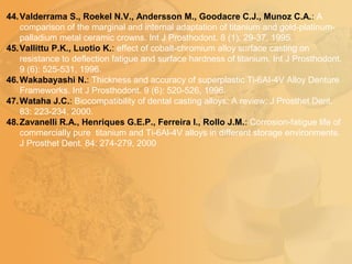 44.Valderrama S., Roekel N.V., Andersson M., Goodacre C.J., Munoz C.A.: A
comparison of the marginal and internal adaptation of titanium and gold-platinum-
palladium metal ceramic crowns. Int J Prosthodont. 8 (1): 29-37, 1995.
45.Vallittu P.K., Luotio K.: effect of cobalt-chromium alloy surface casting on
resistance to deflection fatigue and surface hardness of titanium. Int J Prosthodont.
9 (6): 525-531, 1996.
46.Wakabayashi N.: Thickness and accuracy of superplastic Ti-6AI-4V Alloy Denture
Frameworks. Int J Prosthodont. 9 (6): 520-526, 1996.
47.Wataha J.C.: Biocompatibility of dental casting alloys: A review. J Prosthet Dent.
83: 223-234, 2000.
48.Zavanelli R.A., Henriques G.E.P., Ferreira I., Rollo J.M.: Corrosion-fatigue life of
commercially pure titanium and Ti-6Al-4V alloys in different storage environments.
J Prosthet Dent. 84: 274-279, 2000
 