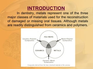 INTRODUCTION
In dentistry, metals represent one of the three
major classes of materials used for the reconstruction
of damaged or missing oral tissues. Although metals
are readily distinguished from ceramics and polymers.
 