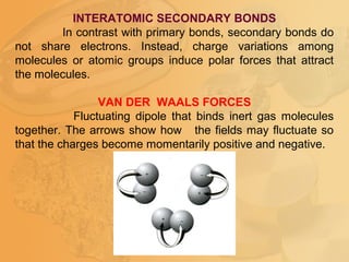 INTERATOMIC SECONDARY BONDS
In contrast with primary bonds, secondary bonds do
not share electrons. Instead, charge variations among
molecules or atomic groups induce polar forces that attract
the molecules.
VAN DER WAALS FORCES
Fluctuating dipole that binds inert gas molecules
together. The arrows show how the fields may fluctuate so
that the charges become momentarily positive and negative.
 