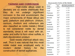 TARNISH AND CORROSION
High-noble alloys used in
dentistry are so stable chemically that
they do not undergo significant
corrosion in the oral environment; the
major components of these alloys are
gold, palladium and platinum. (Iridium,
osmium, rhodium and ruthenium are
also classified as noble metals.) Silver
is not considered noble by dental
standards, since it will react with air,
water and sulfur to form silver sulfide, a
dark discoloration product.
Gold resists chemical attack very
well. Thus it was natural that this most
noble metal was employed early in
modern dental history for the
construction of dental appliances.
 