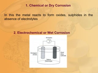 1. Chemical or Dry Corrosion
2. Electrochemical or Wet Corrosion
In this the metal reacts to form oxides, sulphides in the
absence of electrolytes
 