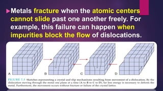 Metals fracture when the atomic centers
cannot slide past one another freely. For
example, this failure can happen when
impurities block the flow of dislocations.
 