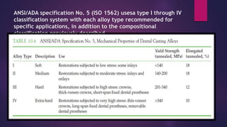 ANSI/ADA specification No. 5 (ISO 1562) usesa type I through IV
classification system with each alloy type recommended for
specific applications, in addition to the compositional
classification previously described
 