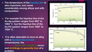  The temperature of the liquidus line is
also important, and varies
considerably among alloys and with
composition.
 For example the liquidus line of the
Au-Ag system ranges from 962° to
1064° C but the liquidus line of the
Au-Pd system ranges from 1064° to
1554° C .
 It is often desirable to have an alloy
with a liquidus line at lower
temperatures; the
, occur,
and of a
problem.
 