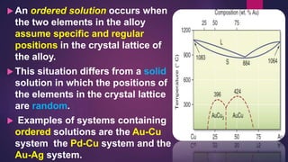  An ordered solution occurs when
the two elements in the alloy
assume specific and regular
positions in the crystal lattice of
the alloy.
 This situation differs from a solid
solution in which the positions of
the elements in the crystal lattice
are random.
 Examples of systems containing
ordered solutions are the Au-Cu
system the Pd-Cu system and the
Au-Ag system.
 