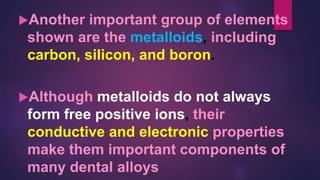 Another important group of elements
shown are the metalloids, including
carbon, silicon, and boron.
Although metalloids do not always
form free positive ions, their
conductive and electronic properties
make them important components of
many dental alloys
 