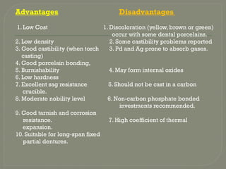 Advantages Disadvantages
1. Low Cost 1. Discoloration (yellow, brown or green)
occur with some dental porcelains.
2. Low density 2. Some castibility problems reported
3. Good castibility (when torch 3. Pd and Ag prone to absorb gases.
casting)
4. Good porcelain bonding,
5. Burnishability 4. May form internal oxides
6. Low hardness
7. Excellent sag resistance 5. Should not be cast in a carbon
crucible.
8. Moderate nobility level 6. Non-carbon phosphate bonded
investments recommended.
9. Good tarnish and corrosion
resistance. 7. High coefficient of thermal
expansion.
10. Suitable for long-span fixed
partial dentures.
 