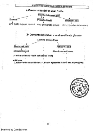 Dental material cements | PDF