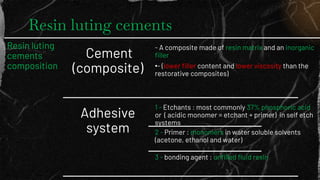 Resin luting cements
Resin luting
cements
composition
Cement
(composite)
- A composite made of resin matrix and an inorgan...