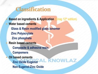  Based on ingredients & Application (Criag 12th edition)
 Water based cements
Glass & Resin modified glass ionomer
Zinc Polyacrylate
Zinc phosphate
 Resin based cements
Composite & adhesive resin
Compomers
 Oil based cements
Zinc Oxide Eugenol
Non Eugenol-Zinc Oxide
 