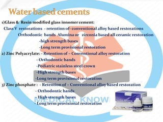 1)Glass & Resin modified glass ionomer cement:
Class V restorations - retention of- conventional alloy based restorations
Orthodontic bands Alumina or zirconia based all ceramic restoration
-high strength bases
-Long term provisional restoration
2) Zinc Polyacrylate: - Retention of – Conventional alloy restoration
- Orthodontic bands
-Pediatric stainless steel crown
-High strength bases
-Long term provisional restoration
3) Zinc phosphate : - Retention of – Conventional alloy based restoration
- Orthodontic bands
- High strength bases
- Long term provisional restoration
 