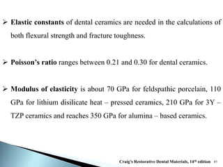 Dental Ceramics