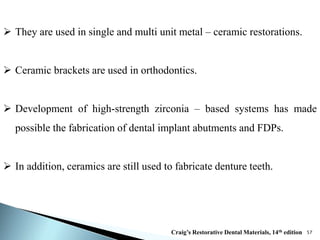 Dental Ceramics