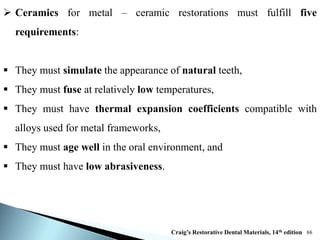 Dental Ceramics