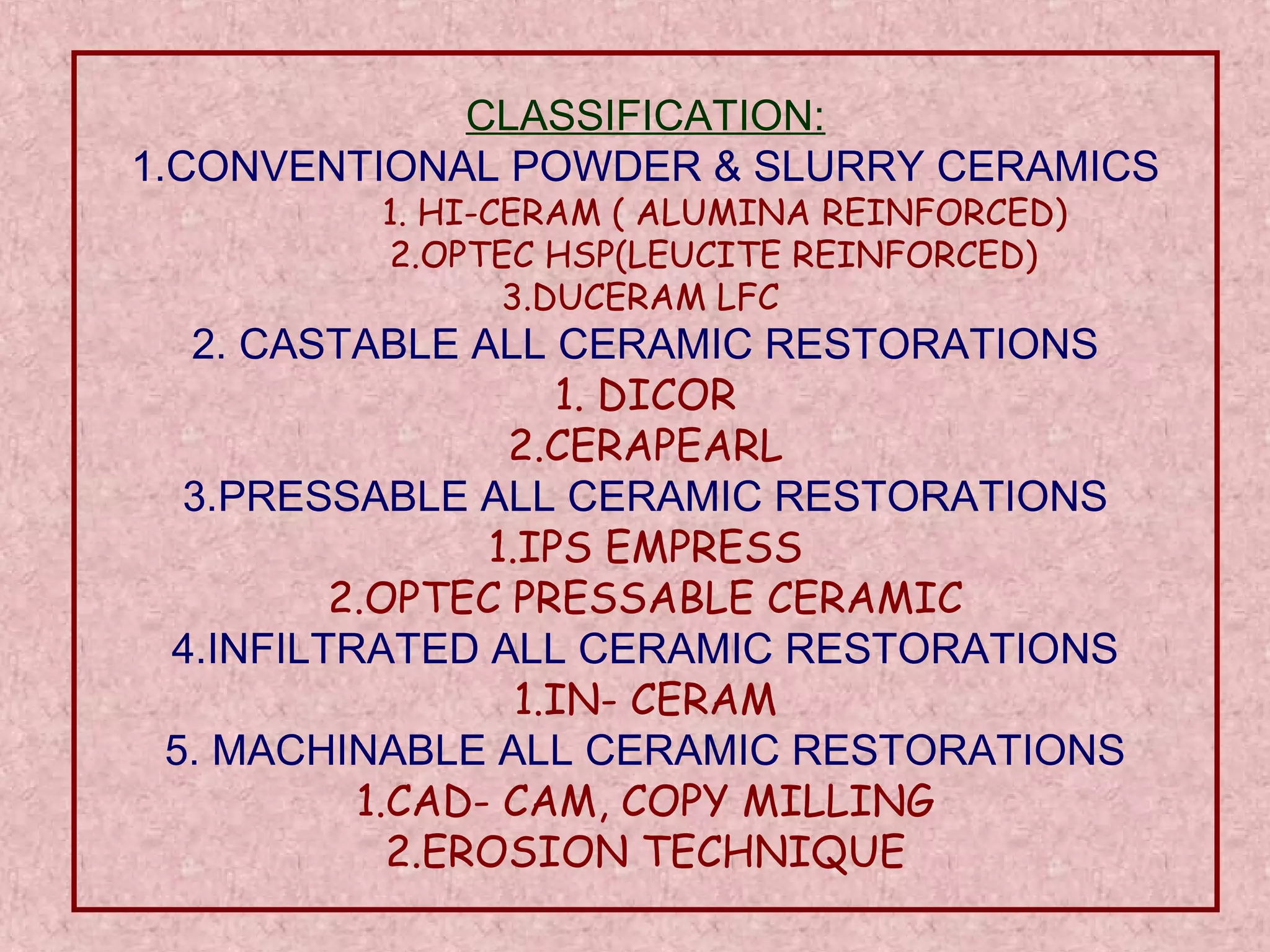 Dental ceramic & cad cam | PPT
