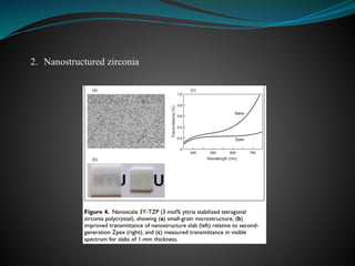2. Nanostructured zirconia
 