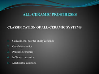 CLASSIFICATION OF ALL-CERAMIC SYSTEMS
1. Conventional powder-slurry ceramics
2. Castable ceramics
3. Pressable ceramics
4. Infiltrated ceramics
5. Machinable ceramics
ALL-CERAMIC PROSTHESES
 