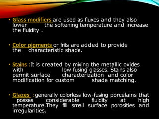 Comprehensive Overview of Dental Ceramics: Structure, Properties, and ...